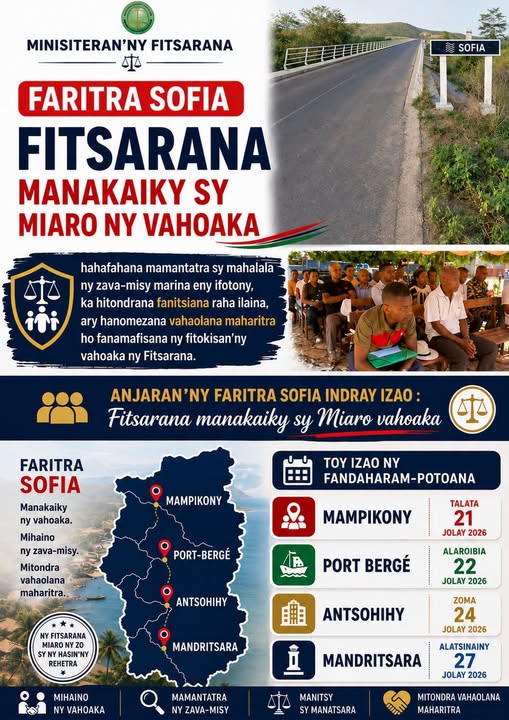 Faritra Sofia: Fitsarana manakaiky vahoaka.